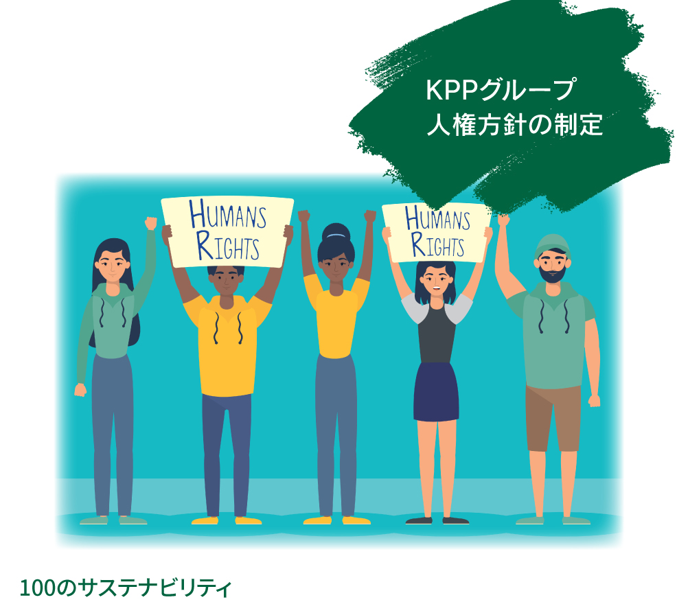 KPPグループ人権方針の制定（KPP サステナビリティ推進担当）