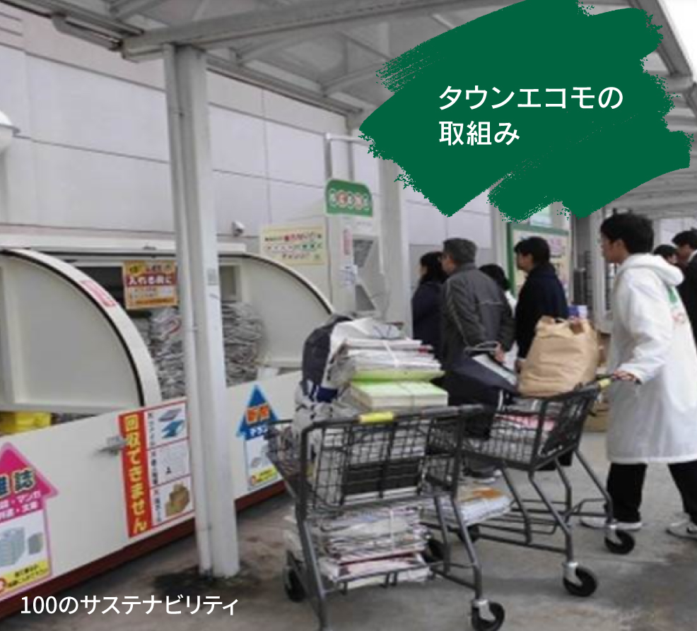 タウンエコモ（S.Y）